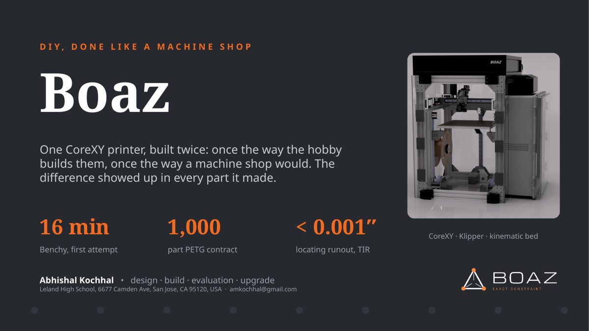 Title slide of the Boaz deck: DIY, done like a machine shop