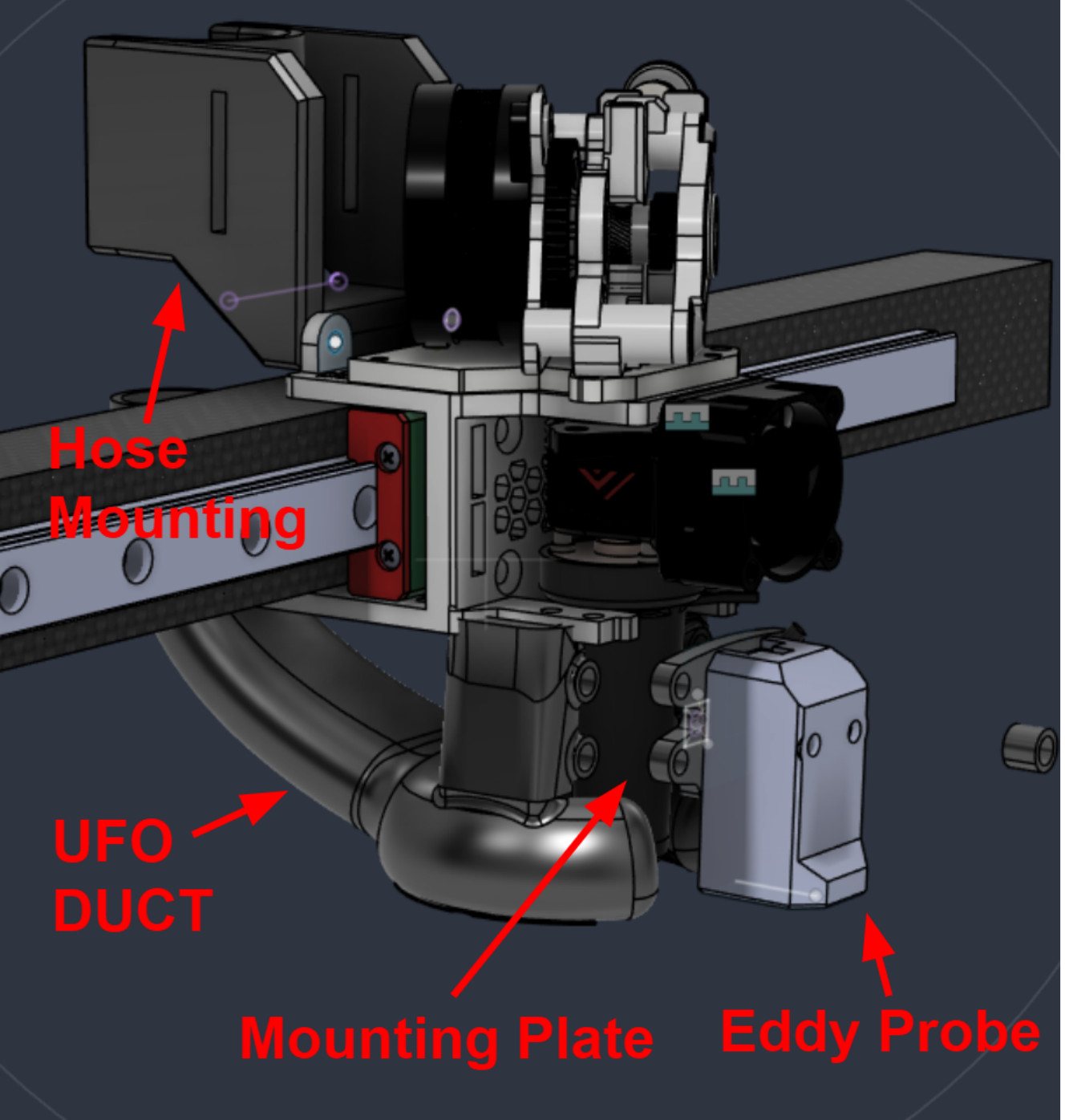 Annotated CAD of the toolhead cooling duct